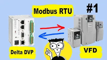 Управление частотником ПЧ по rs 485 Modbus RTU из ПЛК | Программирование ПЛК