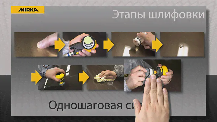 Микроабразивы Polarstar® SR для точечного ремонта ЛКП