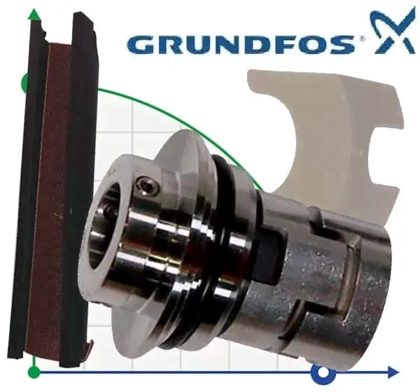 Mechanical seal Grundfos HQQE CR/CRN/CRI 32...150 Art. 96525458
