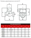 Циркуляционный насос STI CR 25/8-180 (228 Вт)