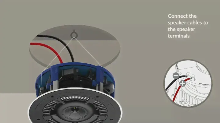 KEF Ci250RRM-THX: In-ceiling Installation