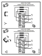 Циркуляционный насос Grundfos CR 1-36 A-FGJ-A-E-HQQE
