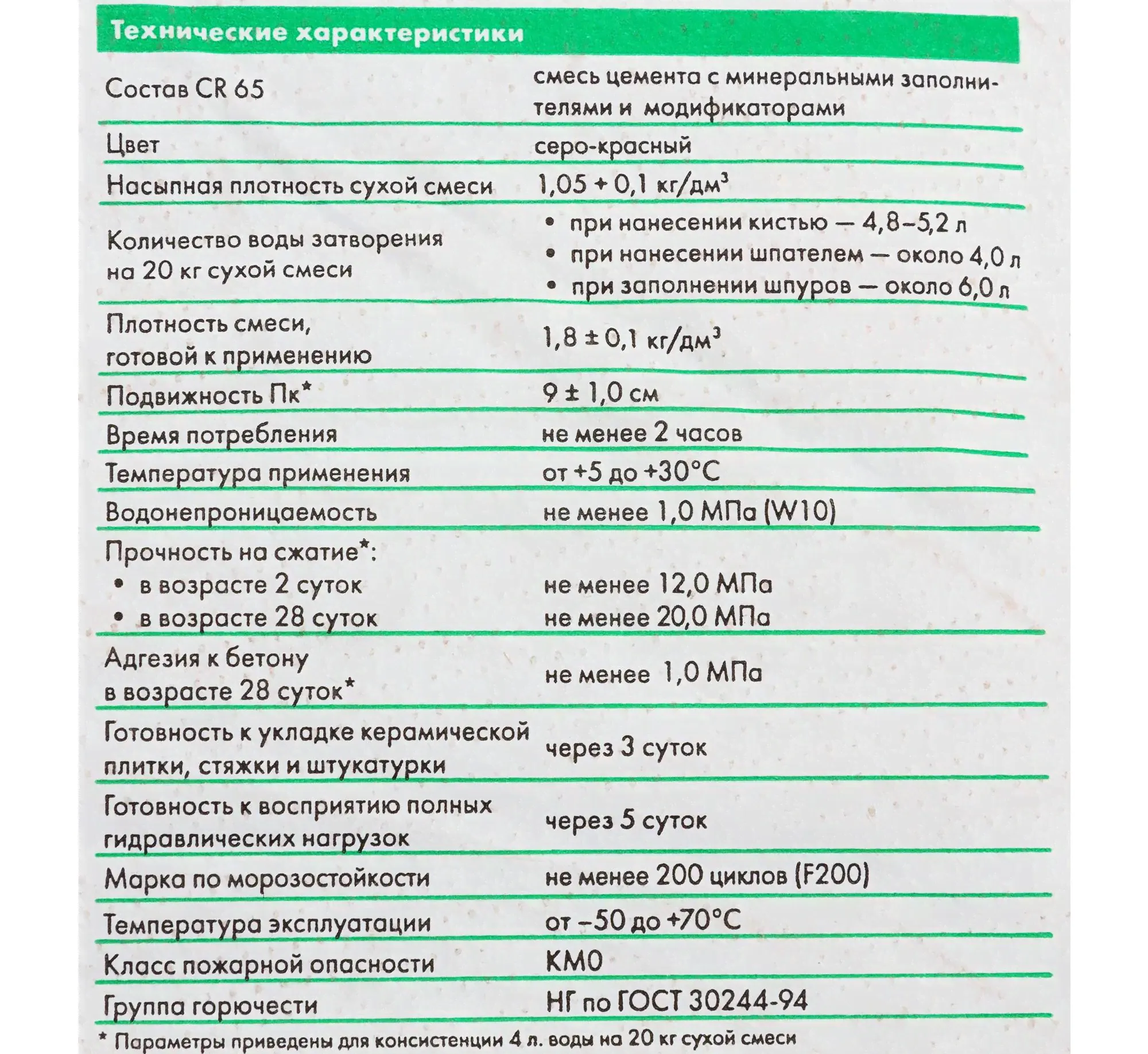 Обмазочная гидроизоляция Ceresit CR 65 Waterproof 5 кг цементная-1
