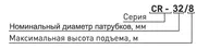 Насос циркуляционный CR 25/8-180, STI