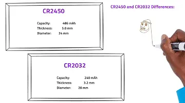 CR2450 против CR2032 – в чем разница между этими батареями