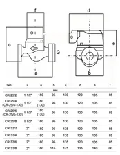 Насос циркуляционный CR 25/8-180, STI
