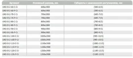 Душевая дверь Belbagno Uno-B-2-90-C-Cr 90 см стекло прозрачно