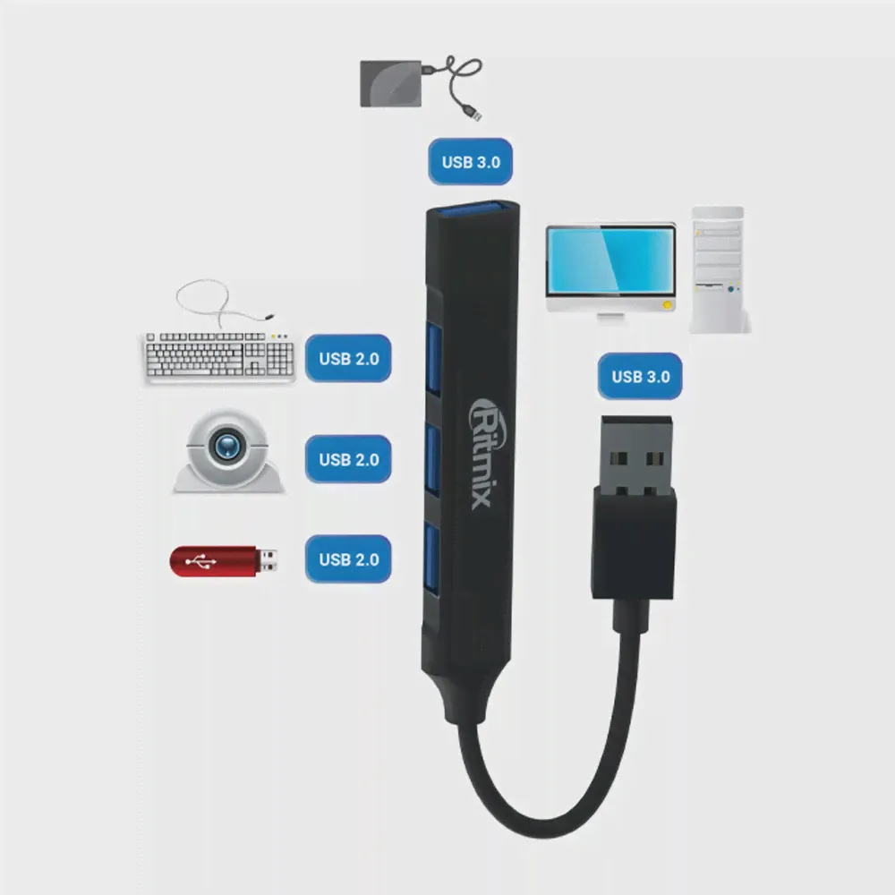 USB разветвительхаб Ritmix CR-4400, черный (art.: 3920bd8201521)-4