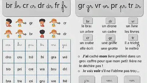 br/cr/dr/fr/gr/vr/pr/tr