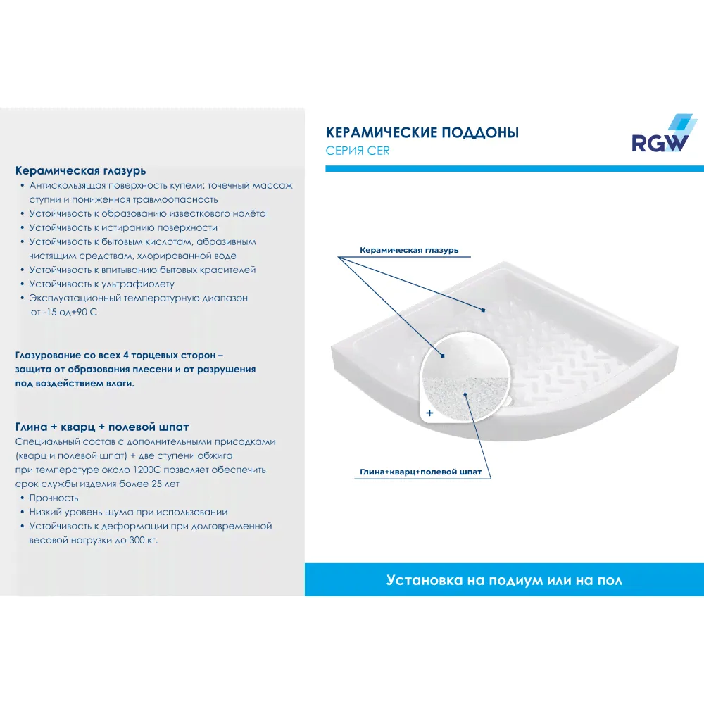 Поддон для душа RGW Ceramics CR/R-088 80х80-2
