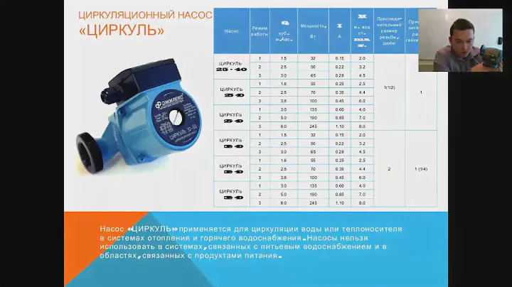 Циркуляционный насос Джилекс Циркуль