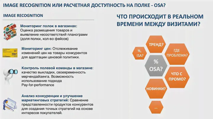Обзор рынка решений для оптимизации мерчендайзинга и повышения доступности товаров на полке (OSA)