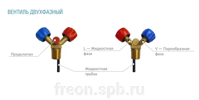 Баллон фреоновый FP-CR-60Y, двухвентильный, многоразовый, 60 л.-1