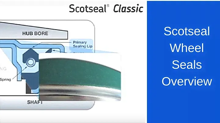 Обзор колесных уплотнений SKF Scotseal