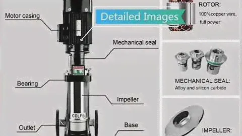 CDLF vertical multistage centrifugal pump