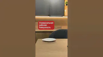 ТОП-5 преимуществ барной стойки ❤️ #кухняназаказ #дизайнинтерьера #кухнитриорязань #купитькухню